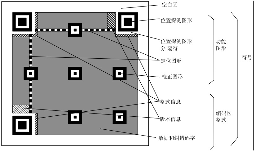 电子名片.jpg