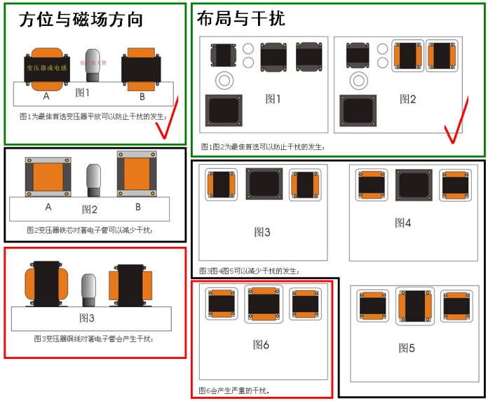 胆机布局.jpg