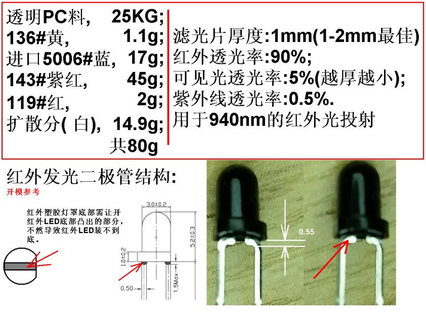 红外滤光片色粉配色参考.jpg