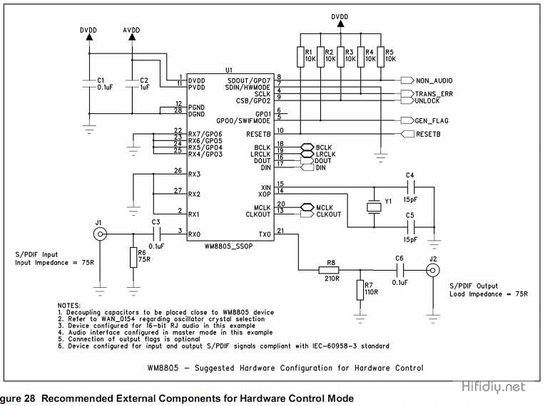 WM8805 I2S转光纤2.jpg