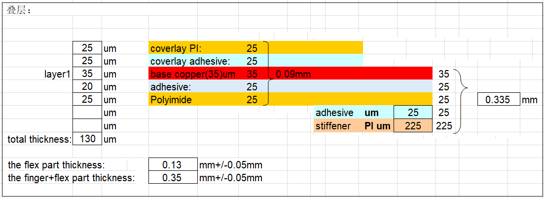 total thickness.png
